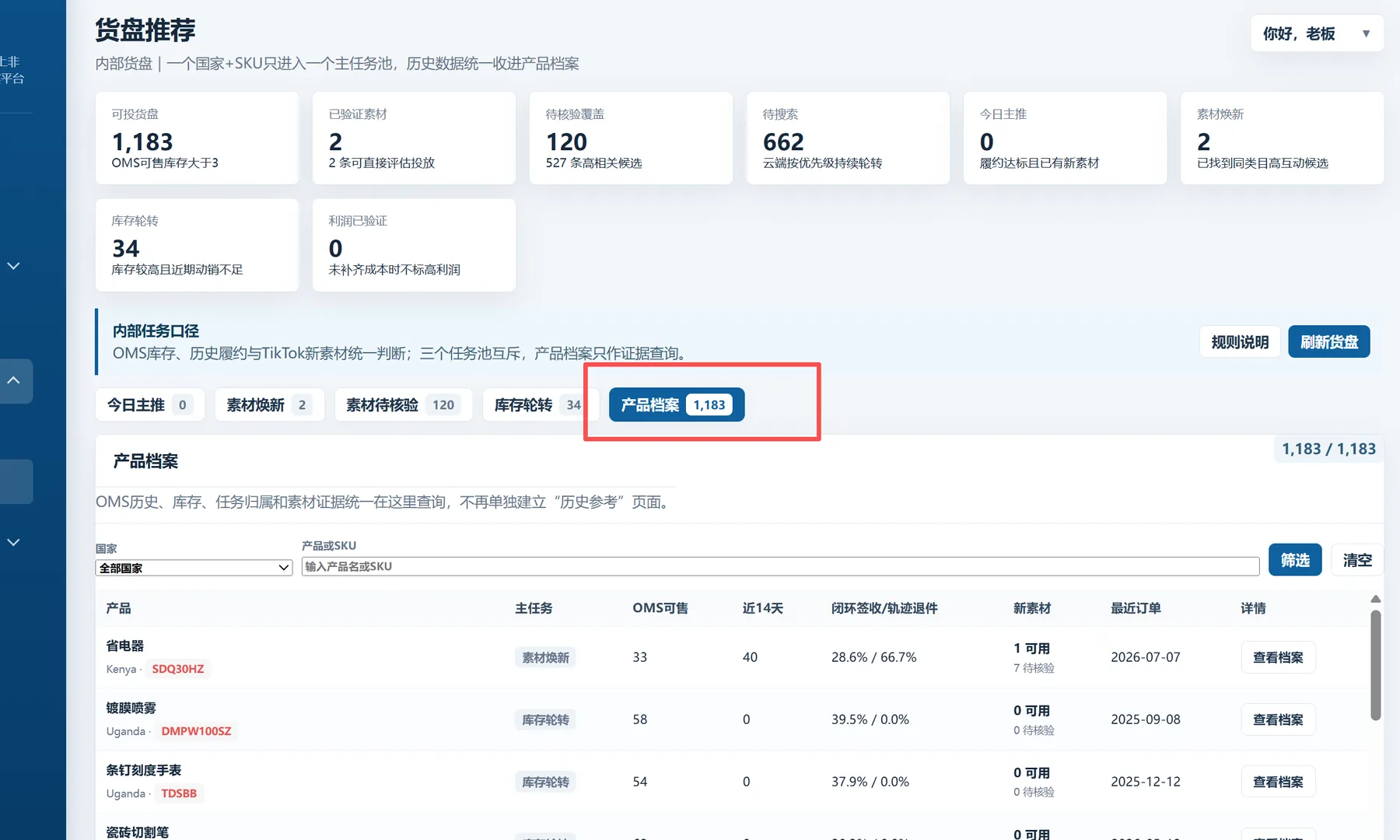 SINYAL 货盘推荐与产品档案后台界面